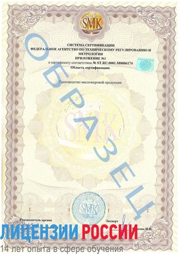 Образец сертификата соответствия (приложение) Волгоград Сертификат ISO 22000